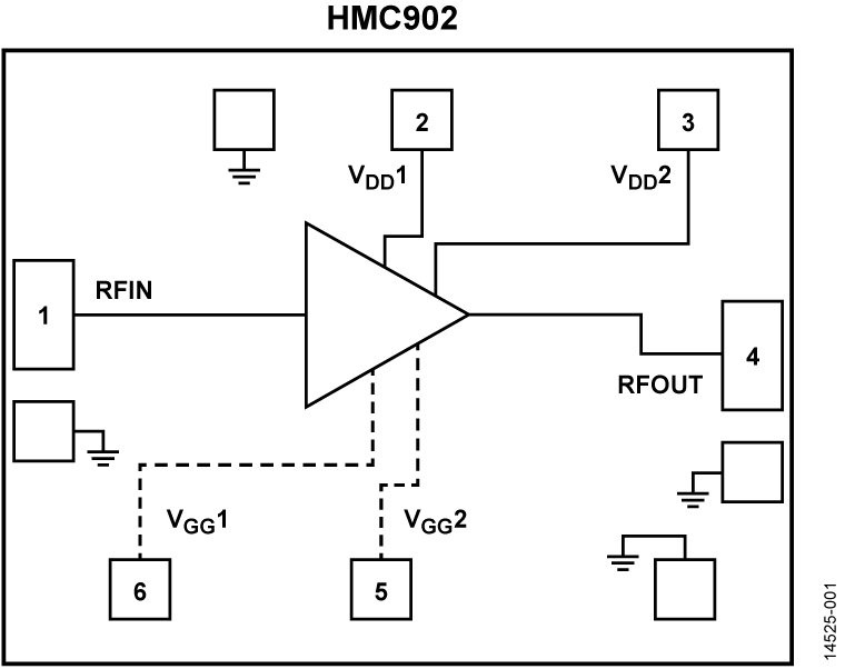 HMC902LP3E product image
