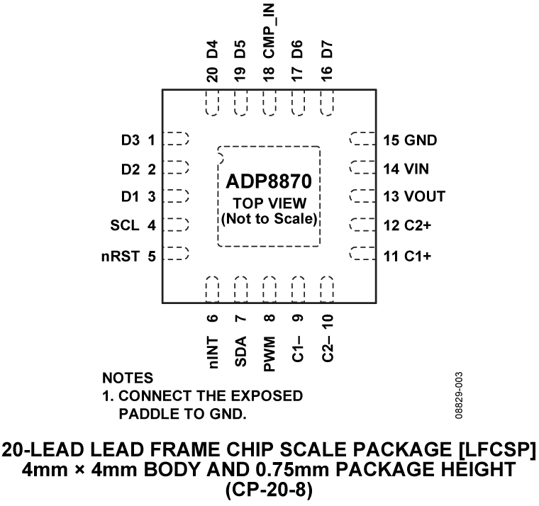 ADP8870 product image