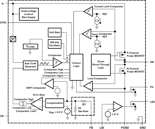 TPS62051 product image
