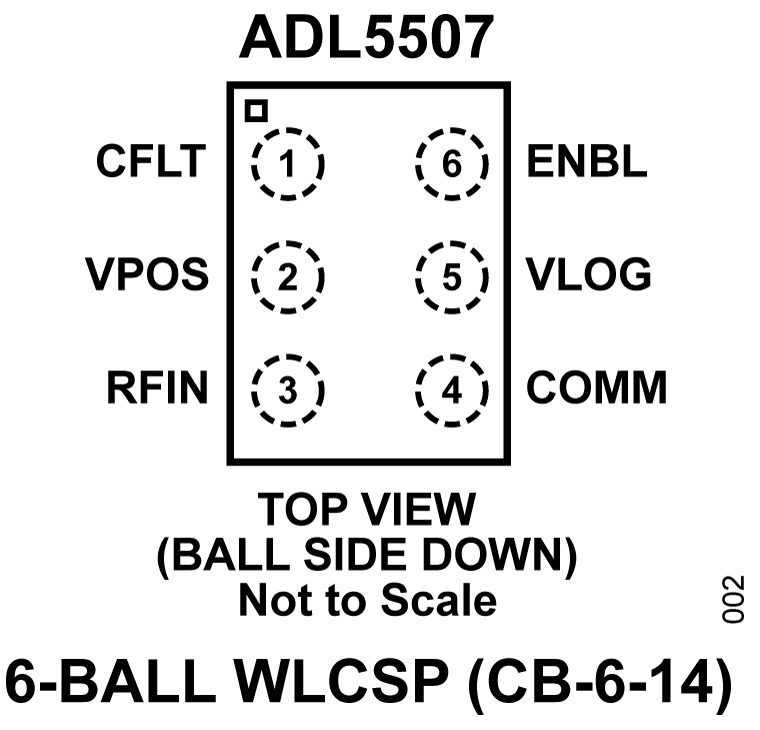 ADL5507 ADL5507