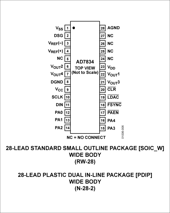 AD7834 product image
