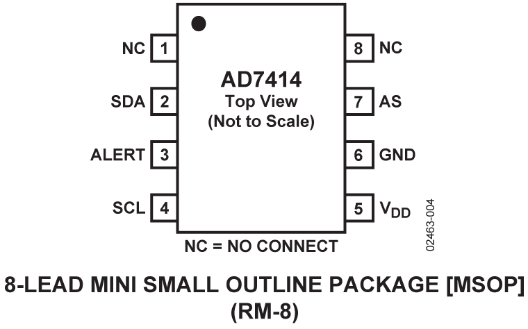 AD7414 product image