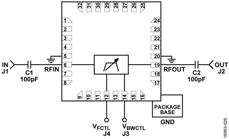 HMC892A product image