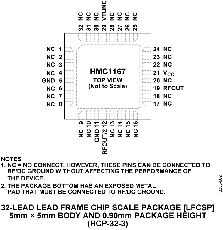 HMC1167 product image