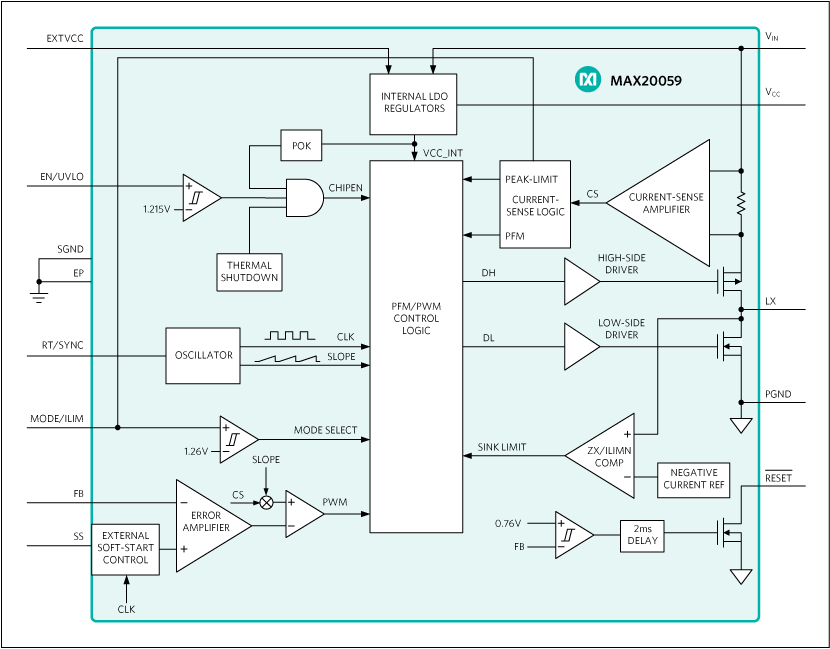 MAX20059 product image