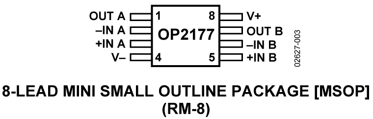 OP2177 product image