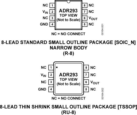 ADR293 product image