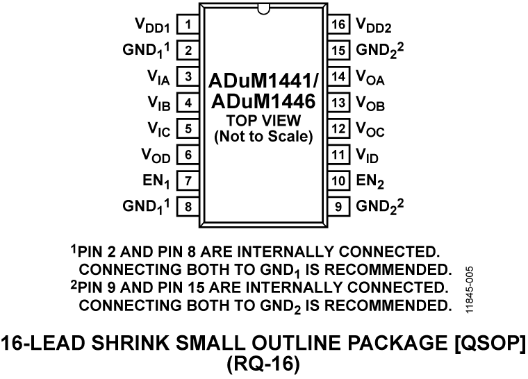 ADUM1441 product image