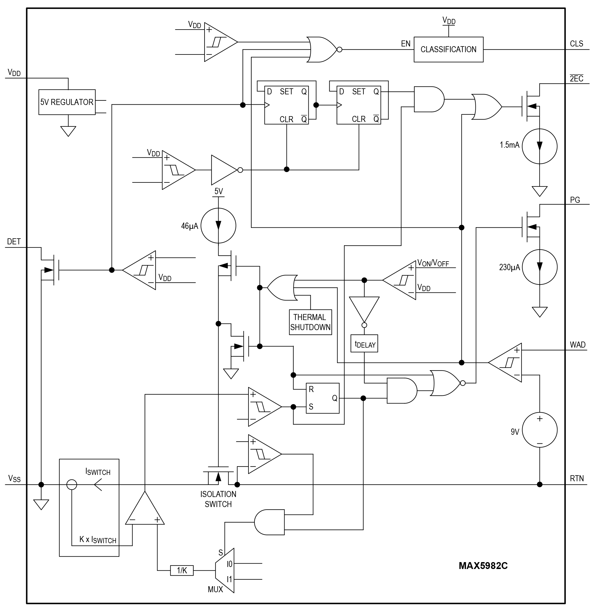 MAX5982 product image