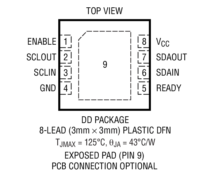 LTC4303 product image