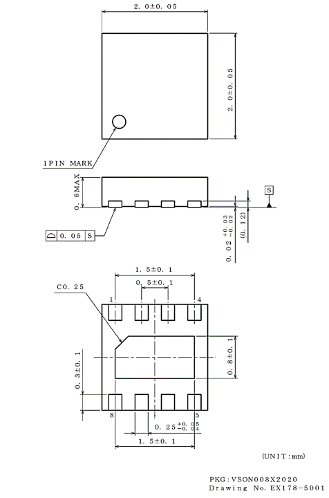 Product dimension image