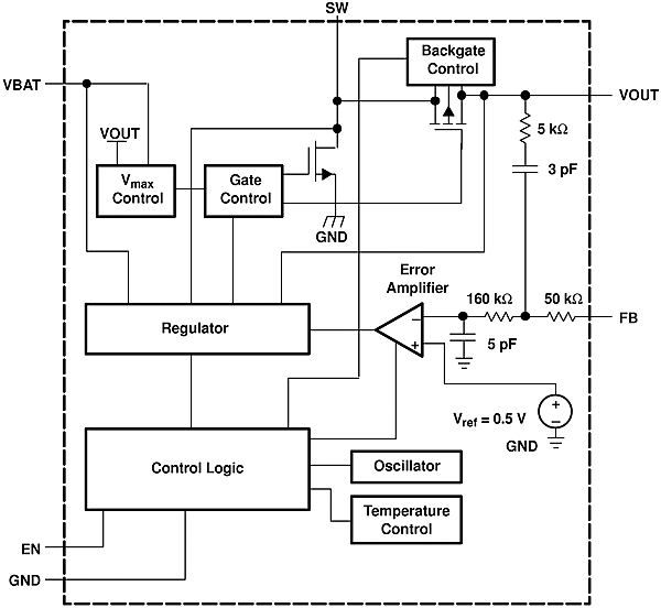 TPS61071-Q1 product image