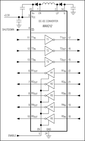 MAX212 product image