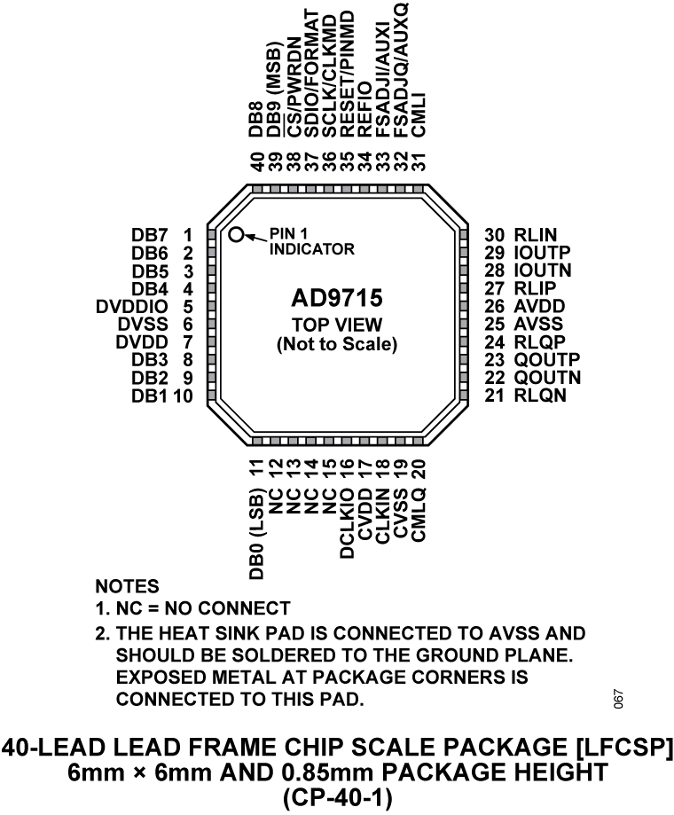 AD9715 product image