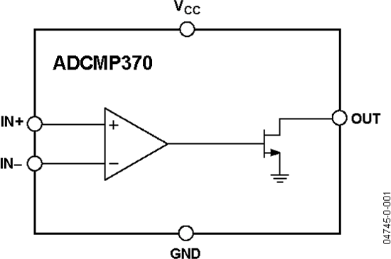 ADCMP370 product image