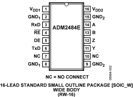 ADM2484E product image
