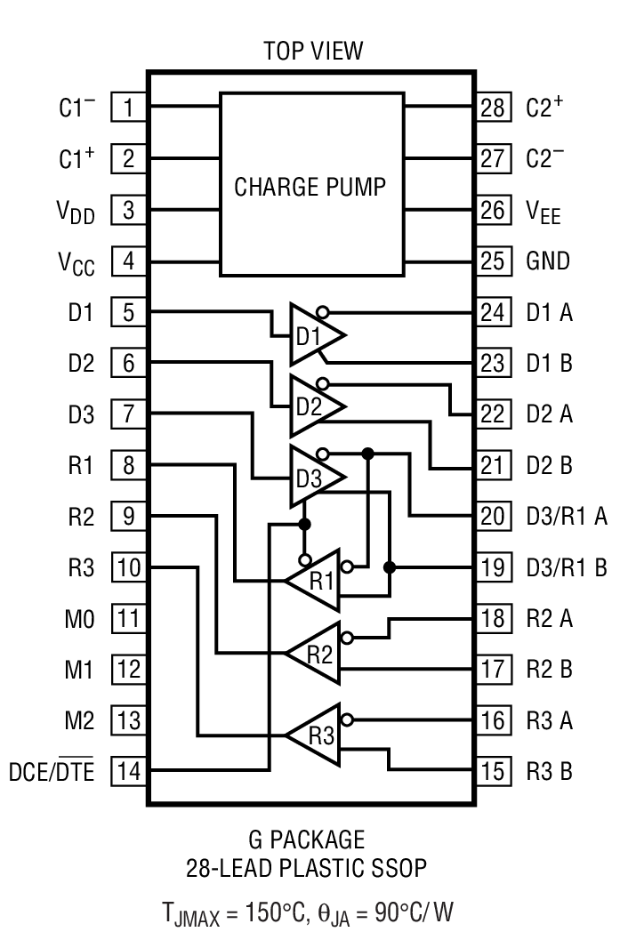 LTC1543 product image
