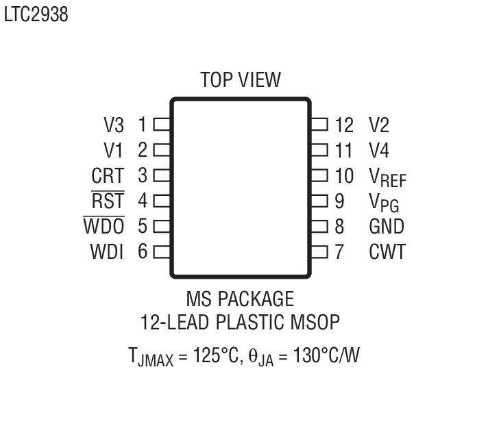 LTC2938 product image