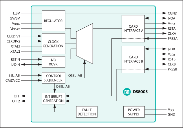 DS8005 product image