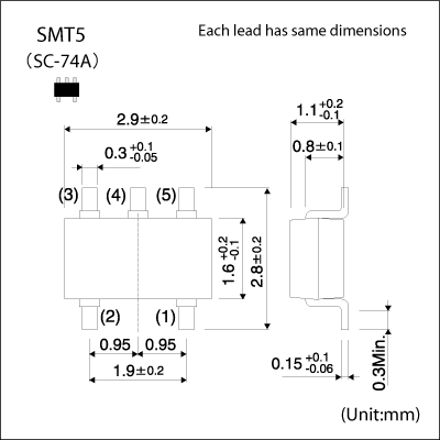 Product dimension image