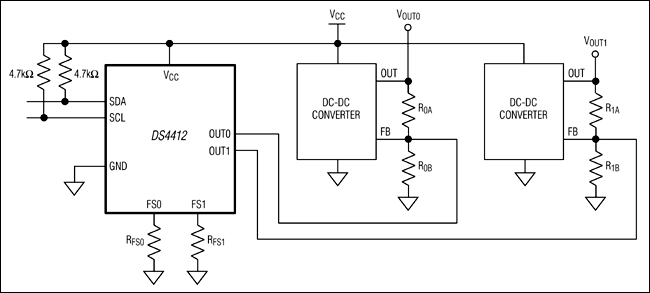DS4412 product image