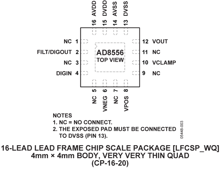AD8556 product image