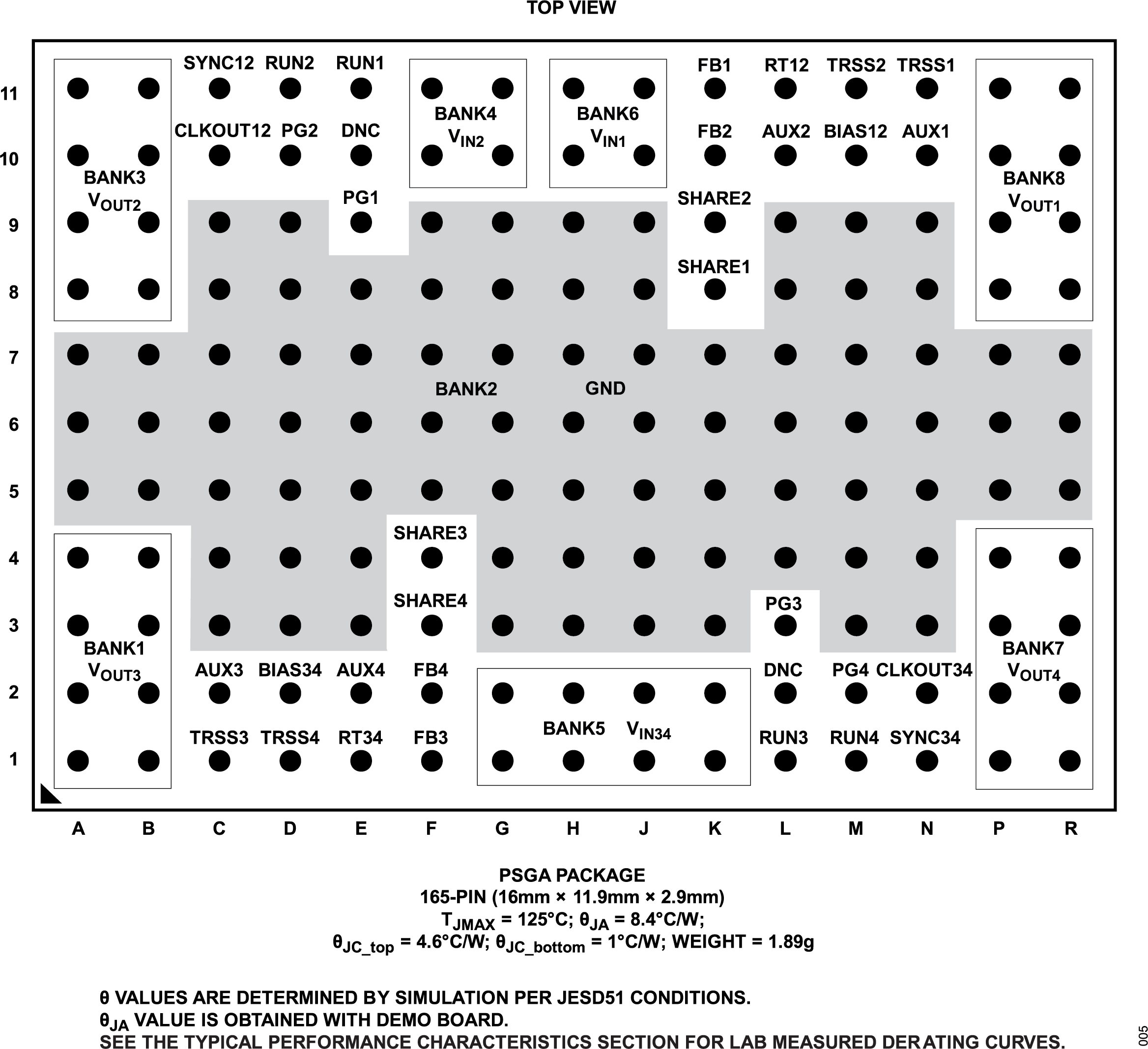 LTM8060F product image