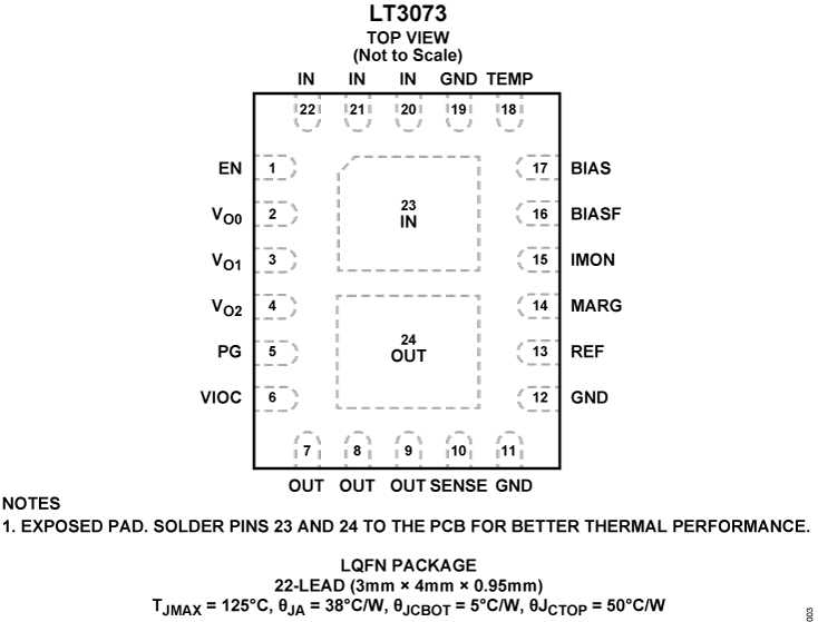 LT3073 product image