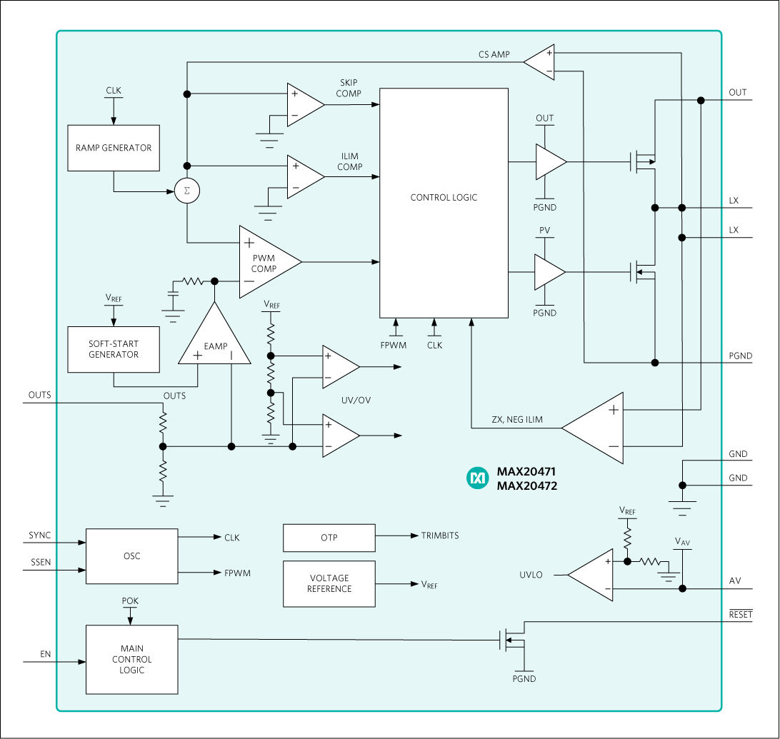 MAX20471 product image