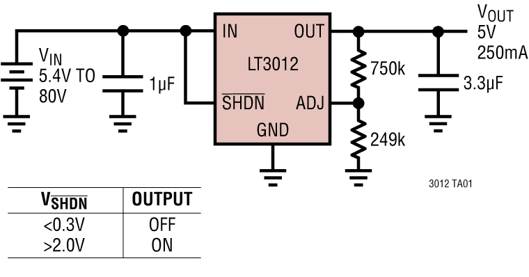 LT3012 product image