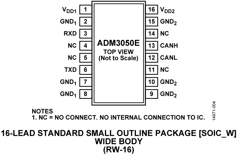 ADM3050E product image