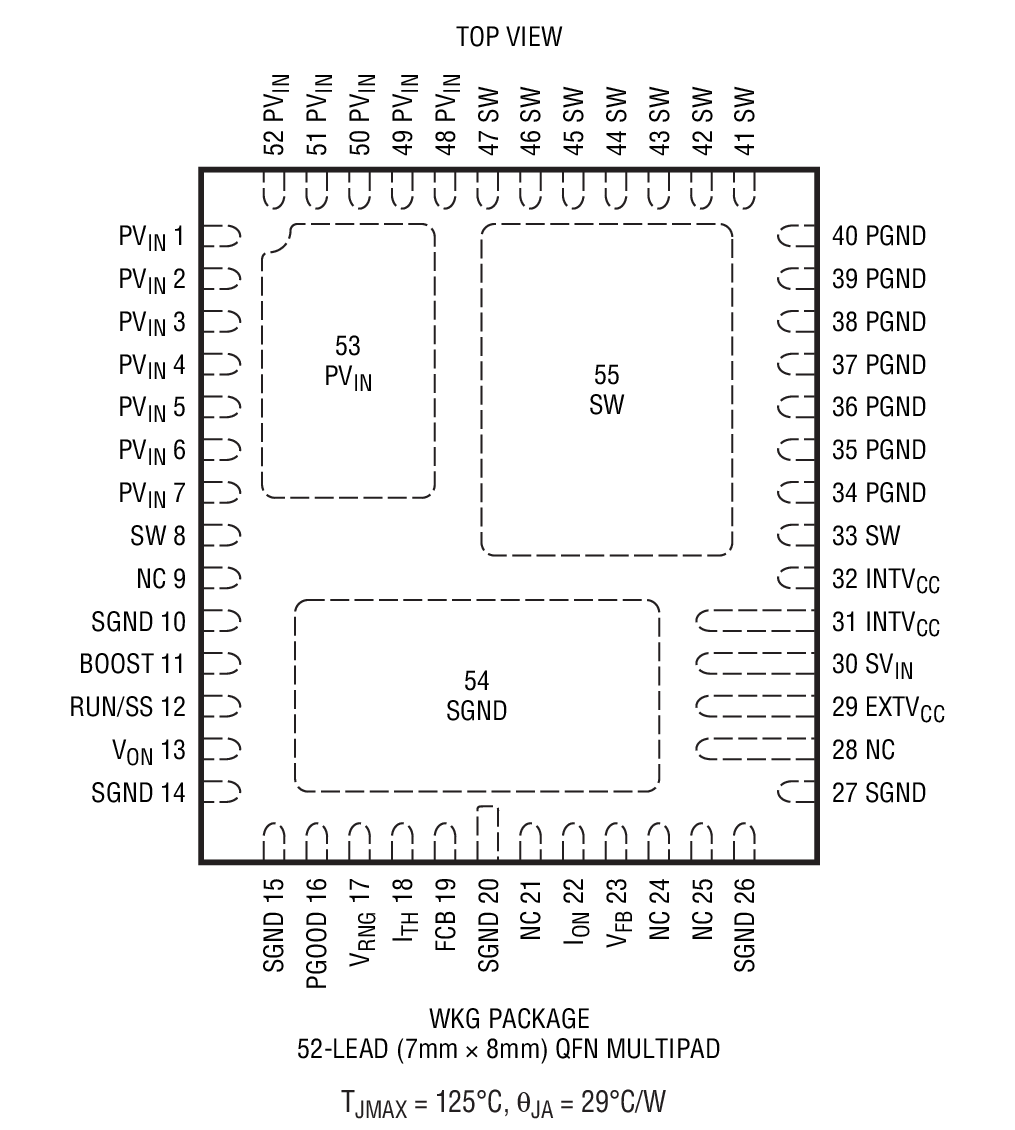 LTC3608 product image