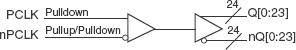 853S024 853S024