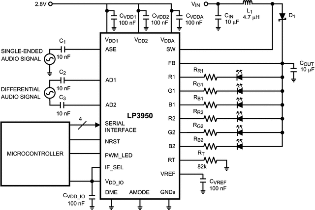 LP3950