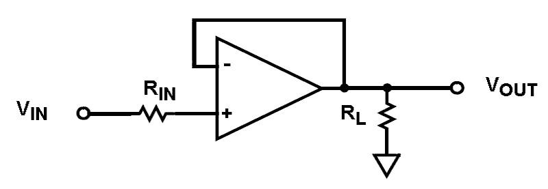 ISL28166 product image