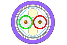 1554111004 - Flamar PROFIBUS DP Network Cable, PVC Jacket, Braided Shielding Overall,  2 Circuits, 0.34mm² / 22 AWG, 8.20mm (.323") Diameter, 200.0m (656.17')  Length, Violet