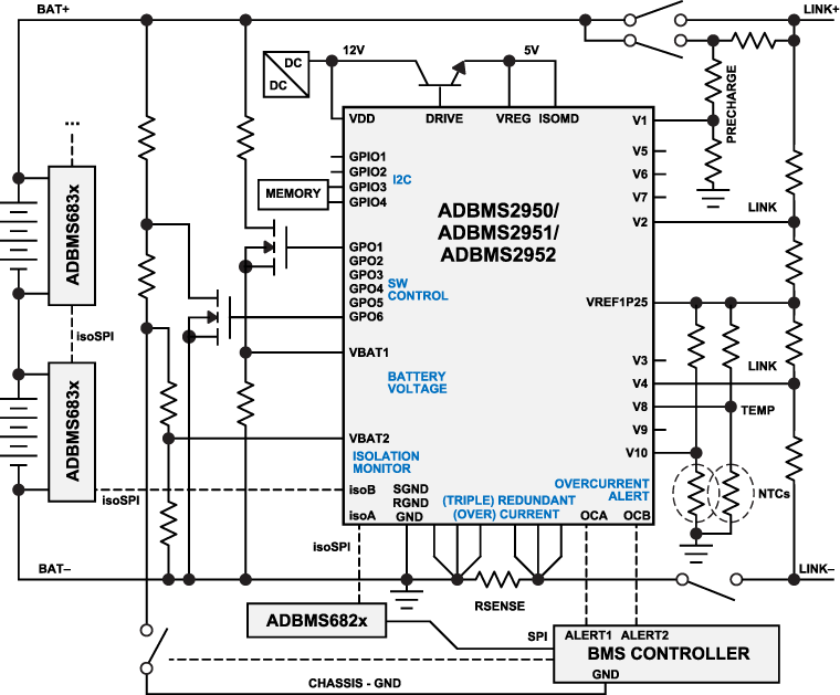 ADBMS2950 ADBMS2950