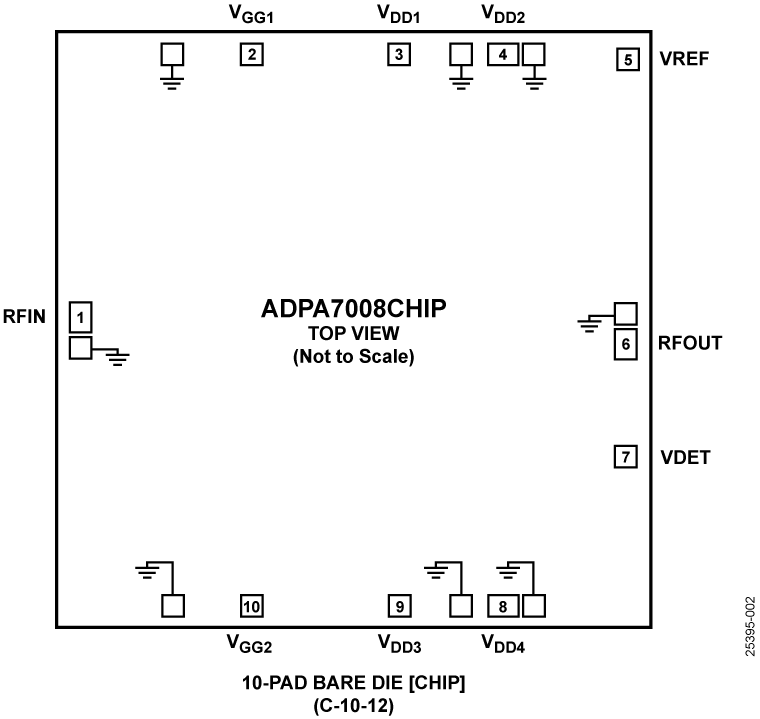 ADPA7008 product image
