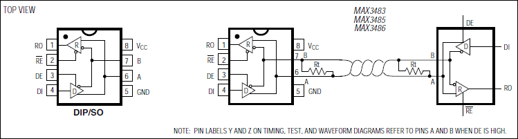 MAX3490 product image