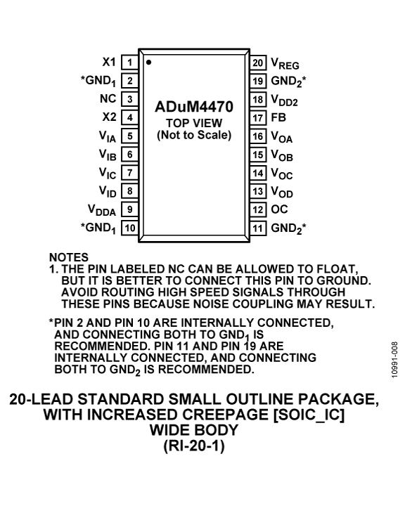 ADUM4470 product image