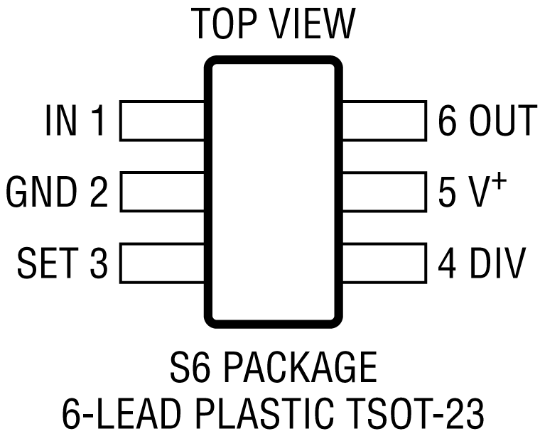 LTC6994 product image