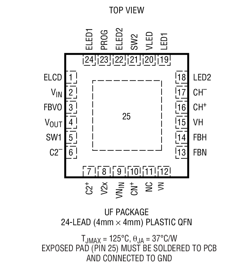 LTC3524 product image