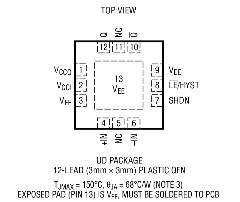 LTC6754 product image