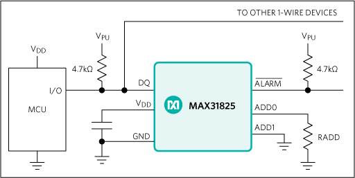 MAX31825 product image