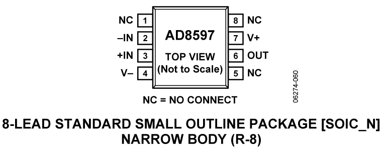 AD8597 product image