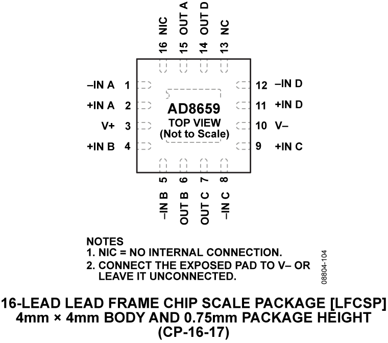 AD8659 product image