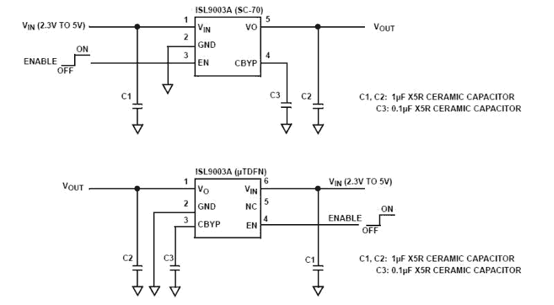ISL9003A Functional Diagram ISL9003A Functional Diagram