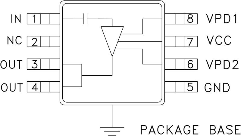 HMC414 product image