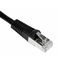 CAT7-1501 CAT7-1501