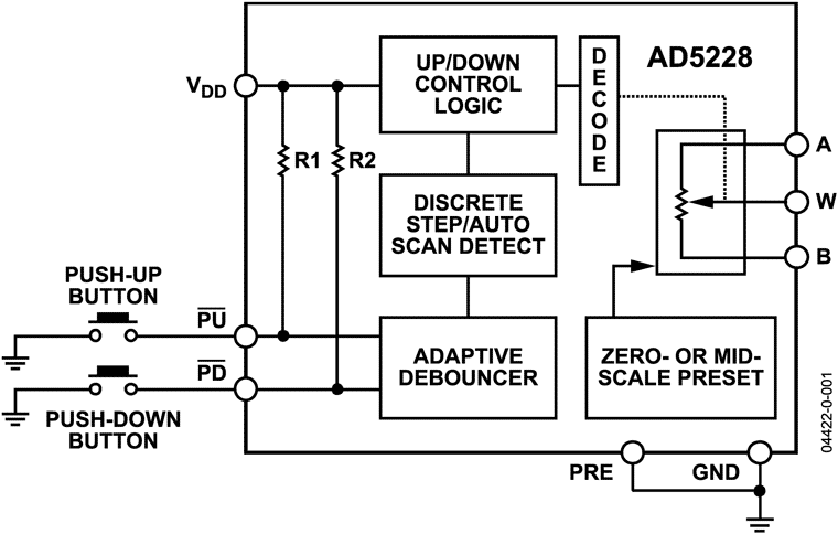 AD5228 product image